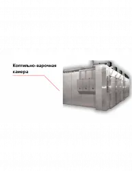 Коптильно-варочная камера Rex – купить в RuOborudovanie.ru с доставкой до двери Купить коптильно-варочная камера rex – цена от завода, доставка до двери | RuOborudovanie.ru