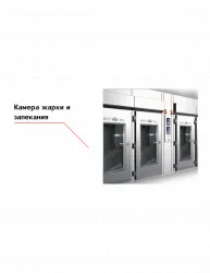 Камера жарки и запекания Rex – купить в RuOborudovanie.ru с доставкой до двери Купить камера жарки и запекания rex – цена от завода, доставка до двери | RuOborudovanie.ru