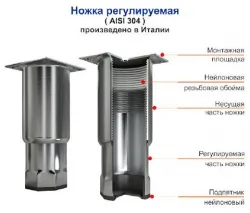 Стол с морозильный шкафом Hicold Gne1/Bt без столешницы – купить в RuOborudovanie.ru с доставкой до двери Купить стол с морозильный шкафом hicold gne1/bt без столешницы – цена от завода, доставка до двери | RuOborudovanie.ru