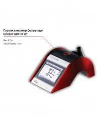 Купить газоанализатор dansensor checkpoint iii o2 – цена от завода, доставка до двери | RuOborudovanie.ru