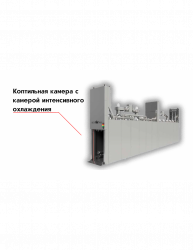 Коптильная камера с камерой интенсивного охлаждения – купить в RuOborudovanie.ru с доставкой до двери Купить коптильная камера с камерой интенсивного охлаждения – цена от завода, доставка до двери | RuOborudovanie.ru